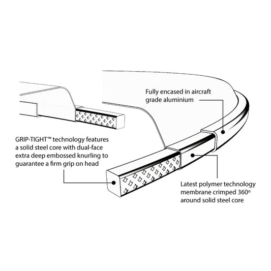 CODE DRUMHEADS DNA 14" COATED DRUM HEAD